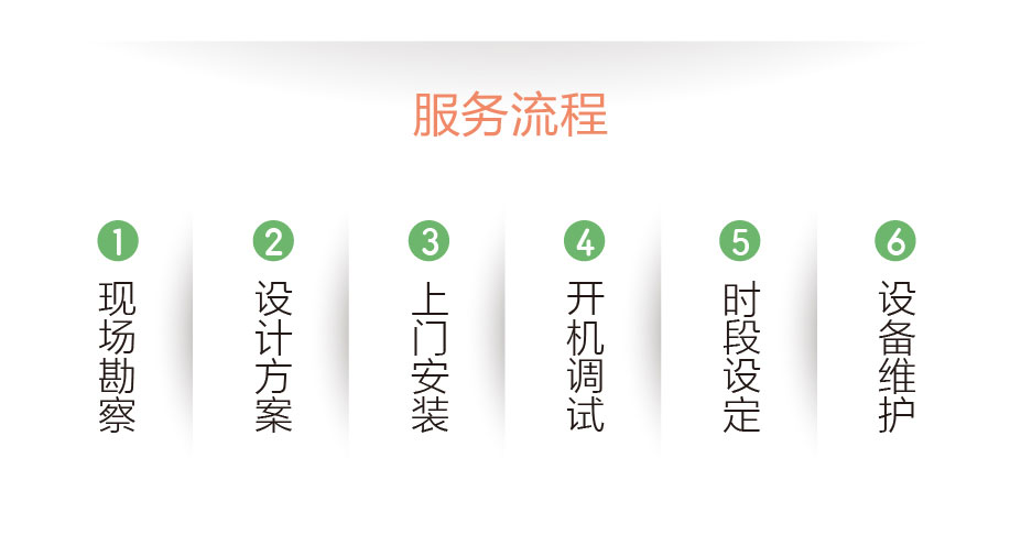驅蚊落地頁-巨量推廣-20220422-1_10.jpg